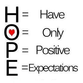 H=have O=only P=positive E=expectations